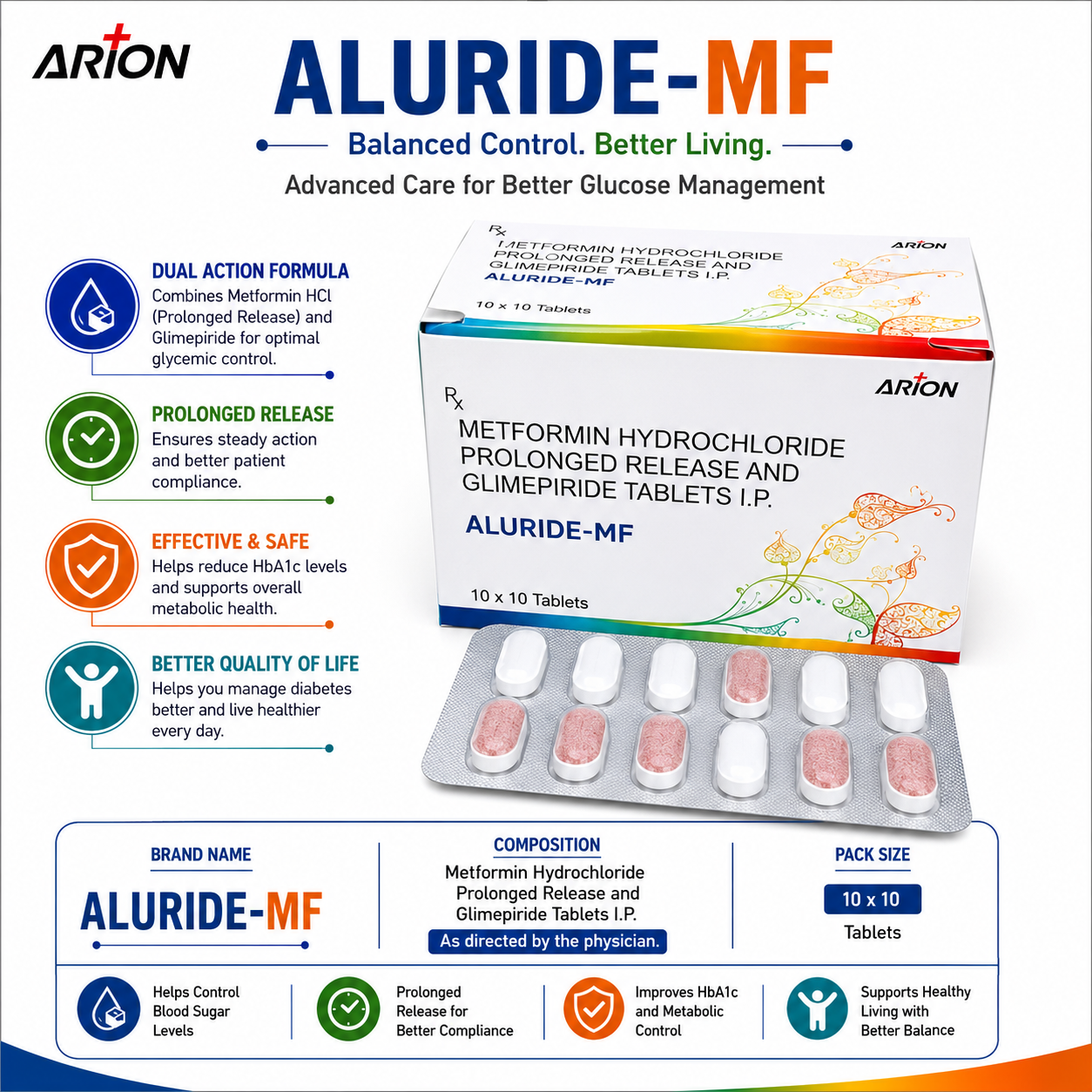 ALURIDE-MF