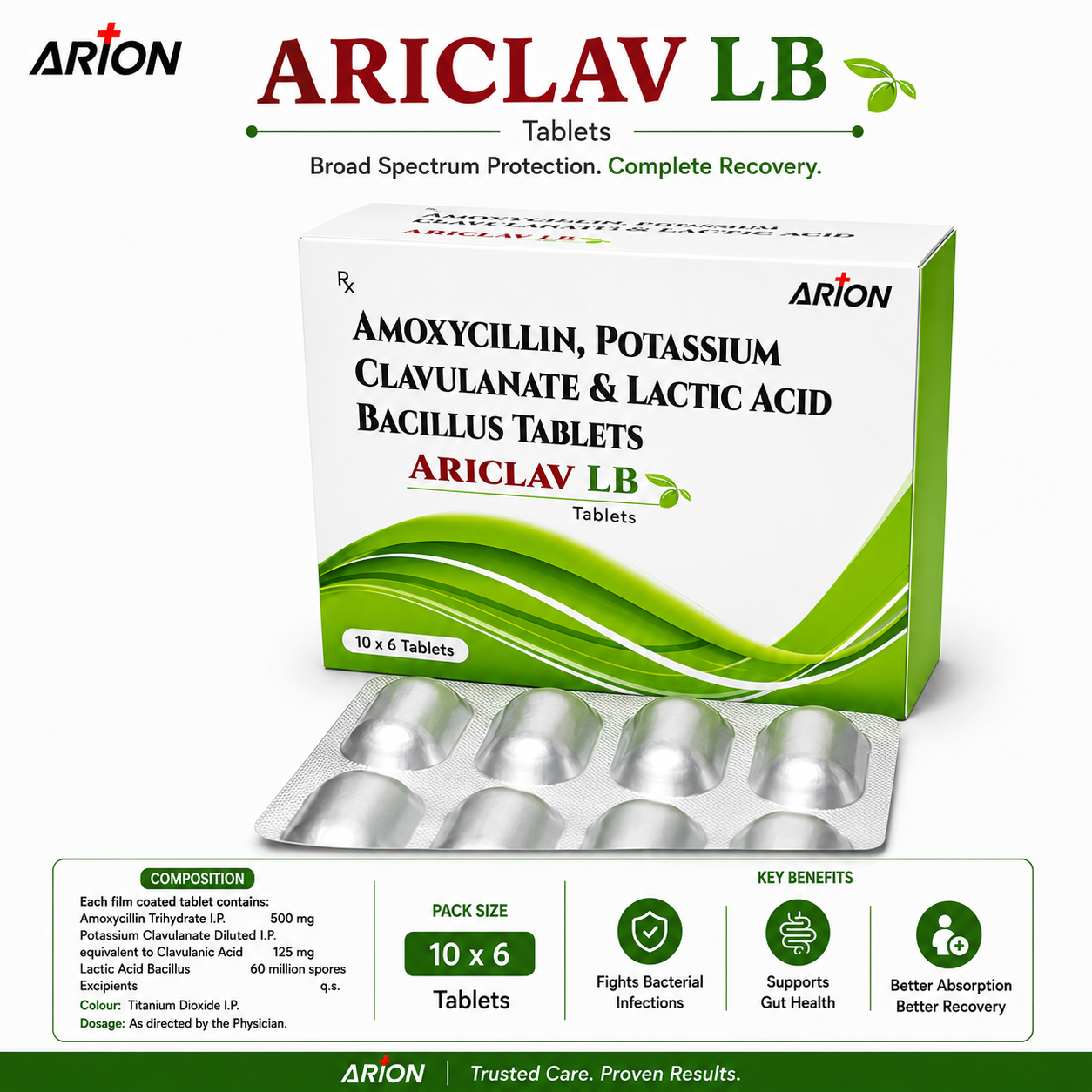 ARICLAV LB