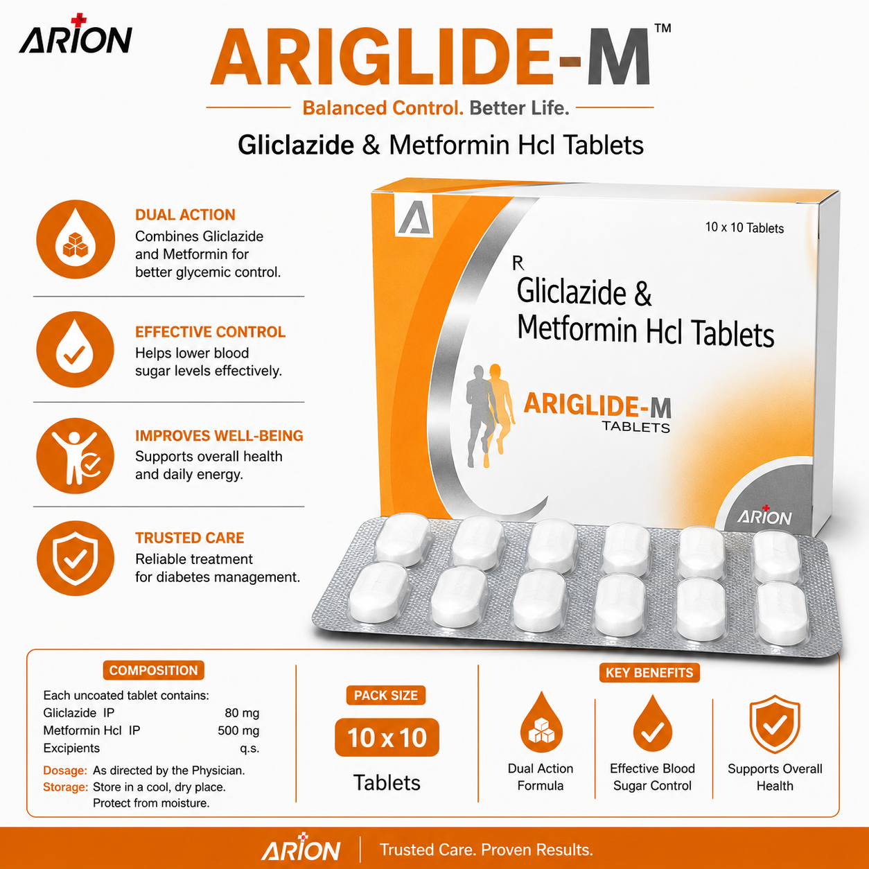 ARIGLIDE-M