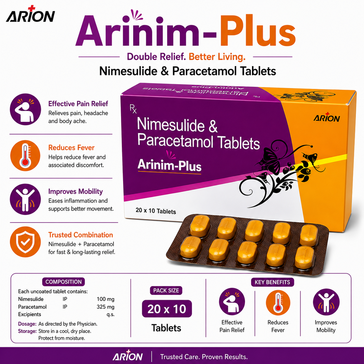 ARINIM-PLUS