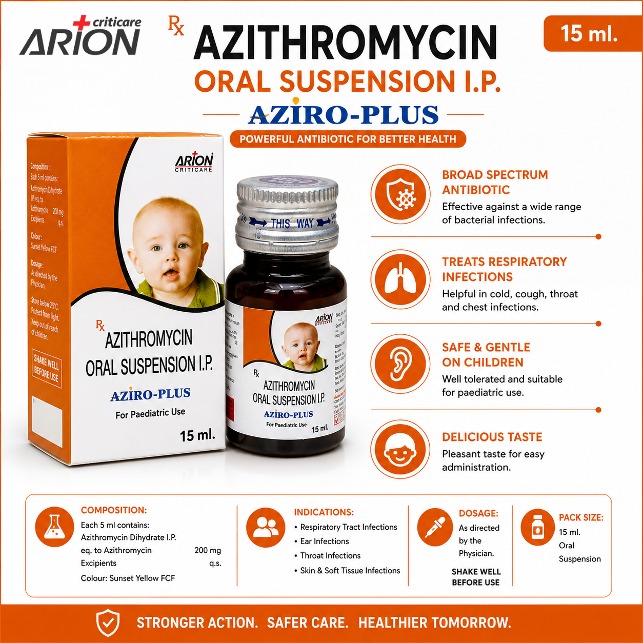 AZIRO-PLUS