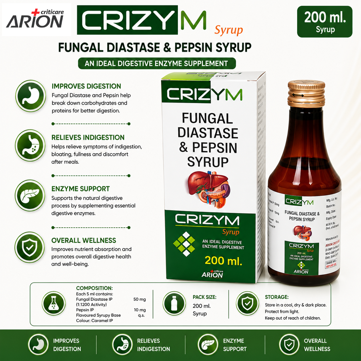 Crizym Syrup