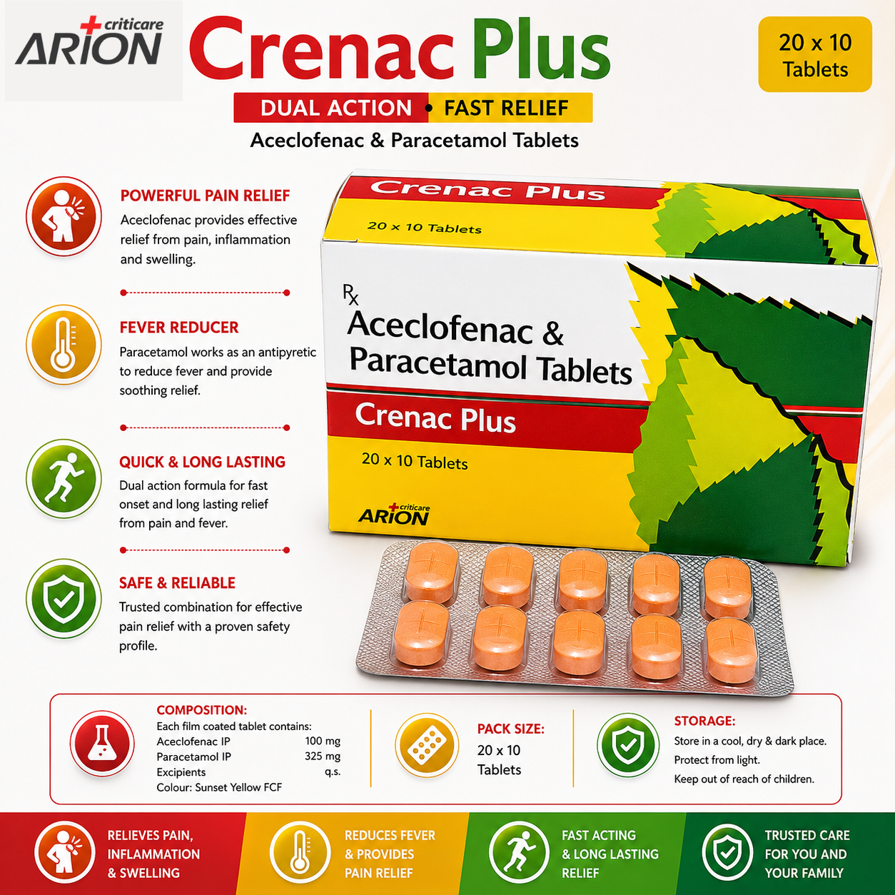 Crenac Plus