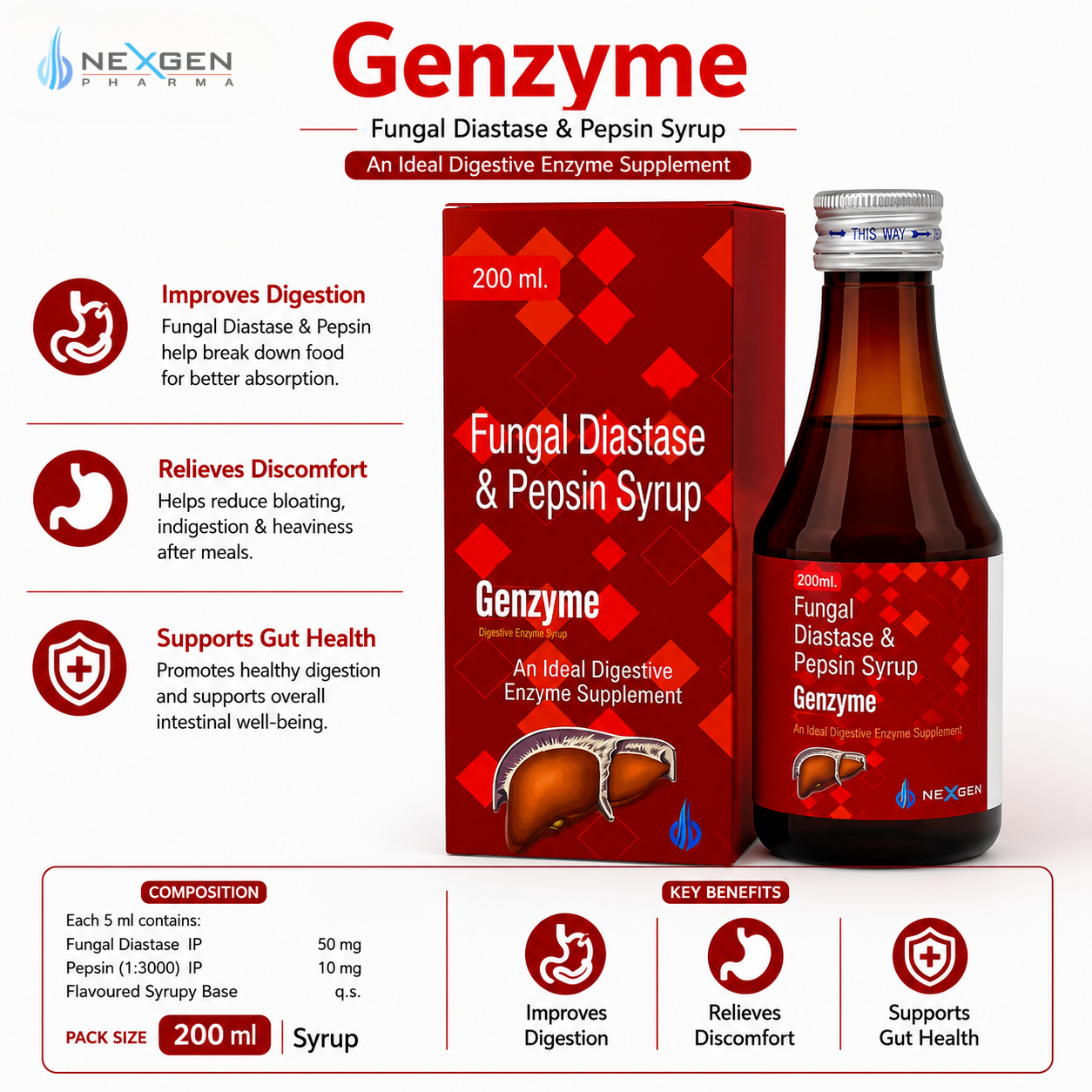 Genzyme Syrup