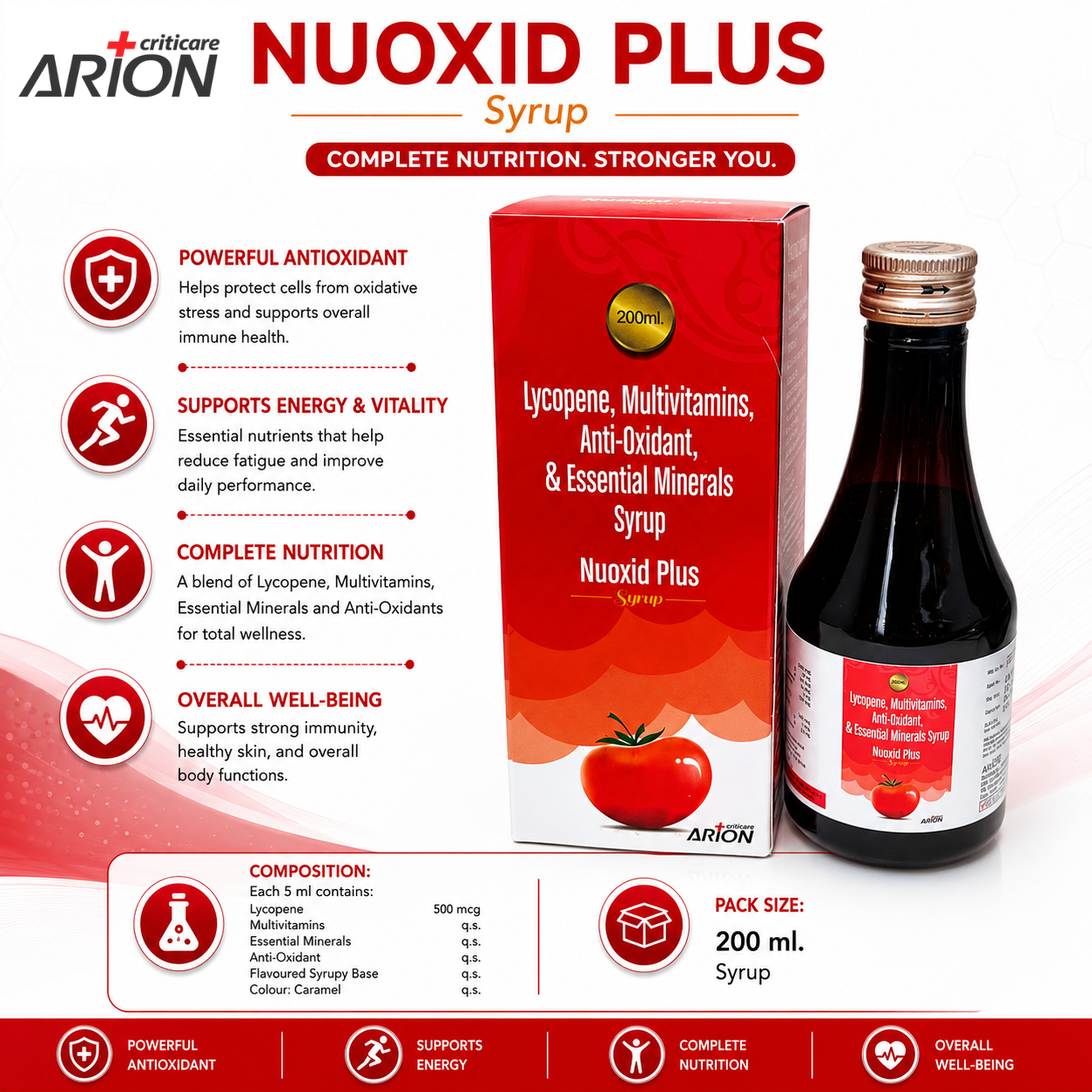NUOXID PLUS