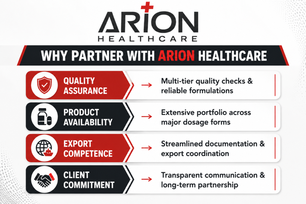 Arion Healthcare