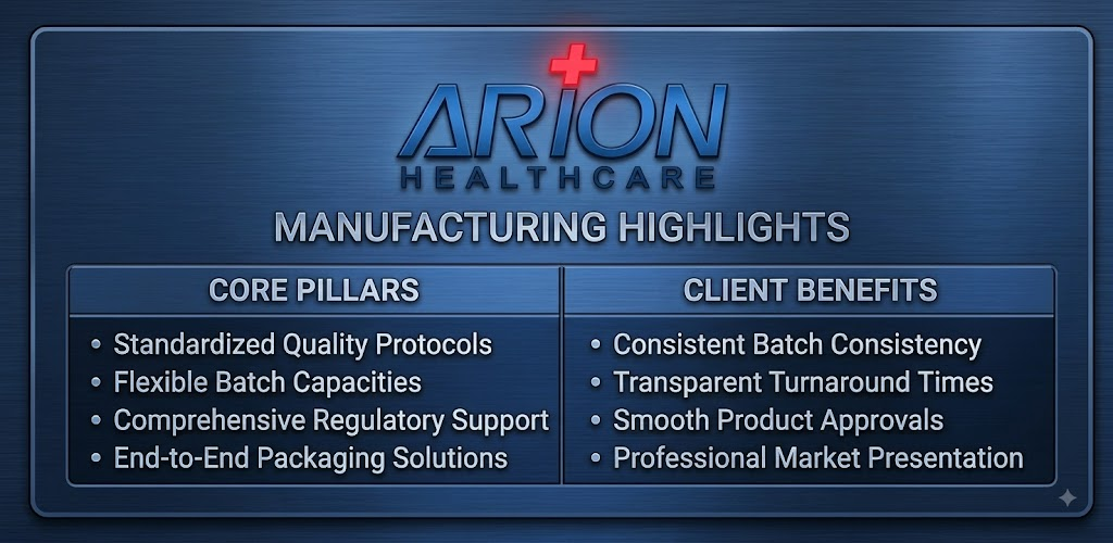 Arion Healthcare